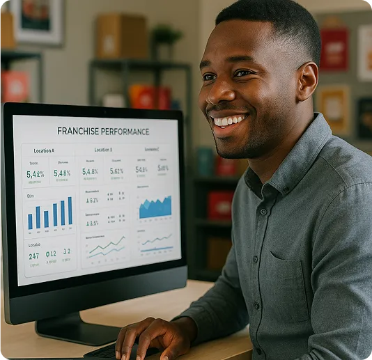Enthusiastic franchise manager reviewing OrderEazi's performance dashboard. Screen displays key metrics for multiple locations, including sales growth and customer data.