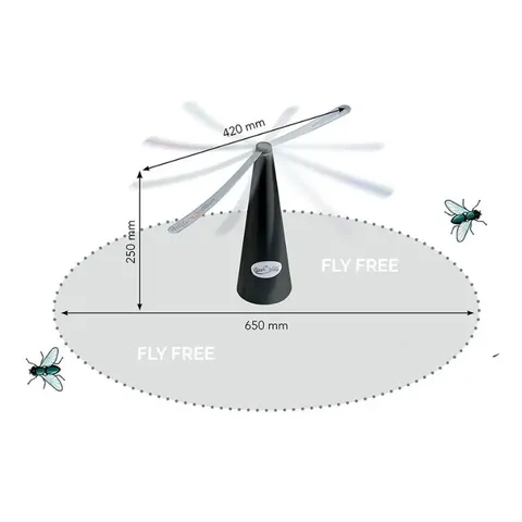 shooaway-original-fly-repellant-black-fan-dimensions.jpg