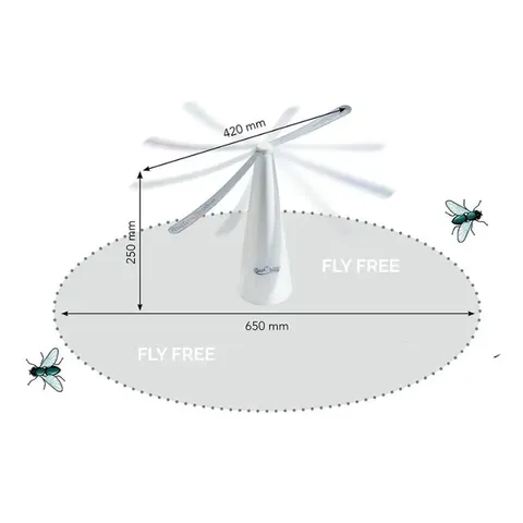 shooaway-original-fly-repellant-white-fan-dimensions.jpg
