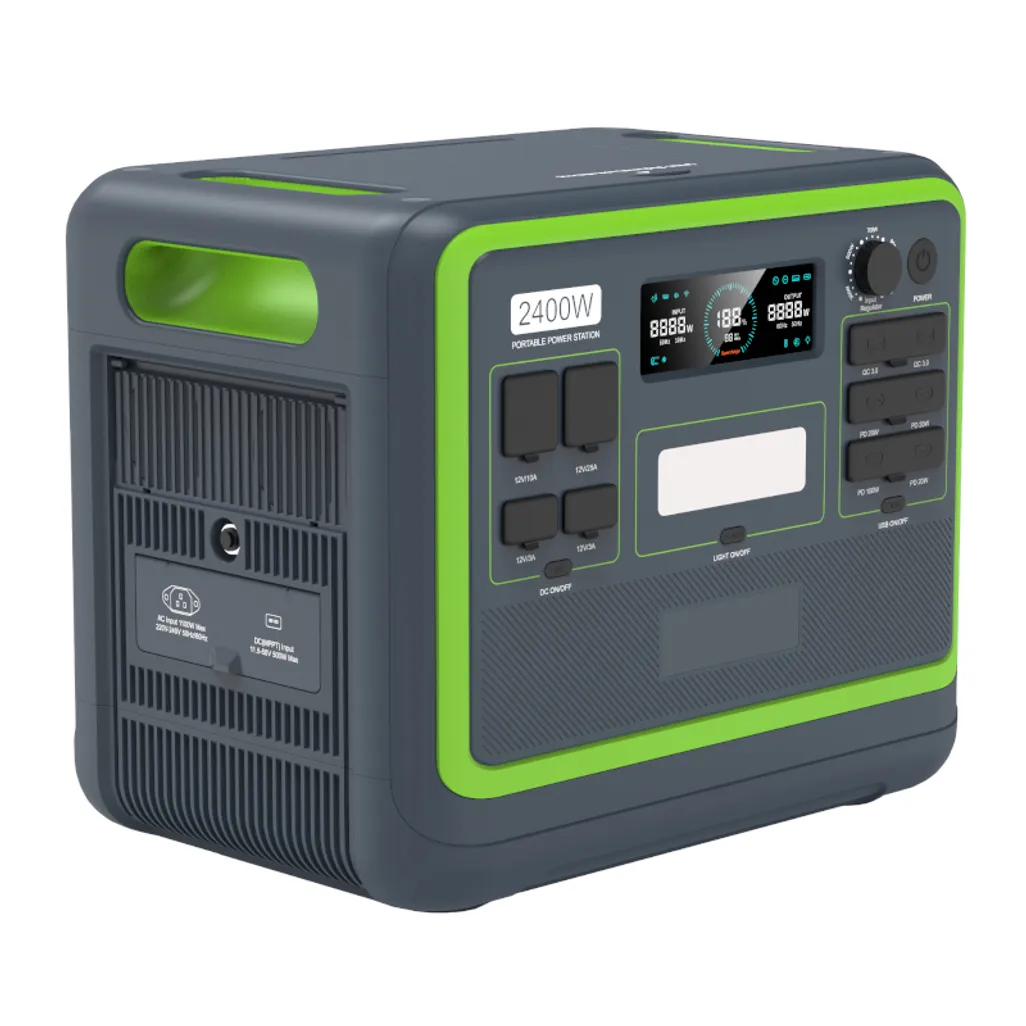 gizzu hero 2048wh 2400w ups portable power station Gizzu
