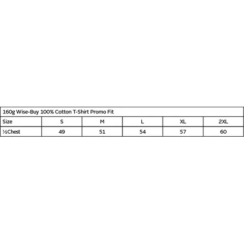 tst-16-wf-sizing