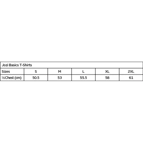 tst-02-rs-sizing