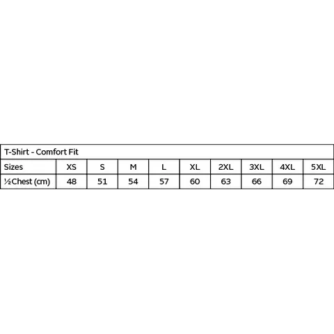 tst-02-rn-sizing