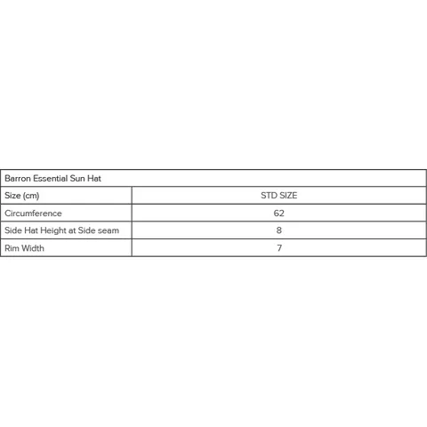hvi-19-od-sizing