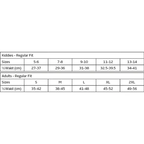 spo-11-bj-sizing