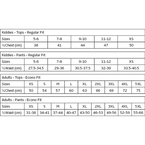 spo-10-yr-sizing