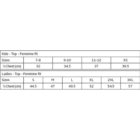 spo-11-bo-sizing