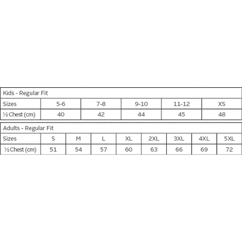 spo-11-bp-sizing