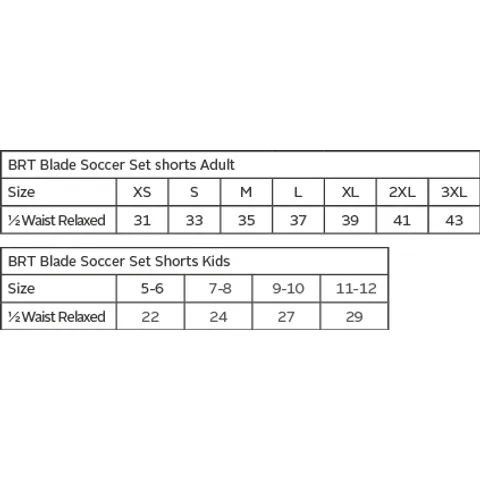 spo-11-ax-sizing