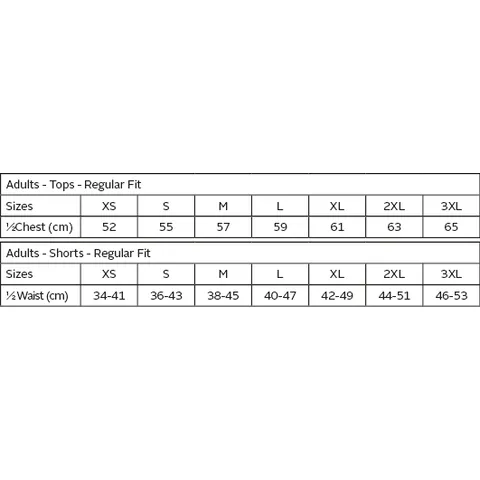spo-11-cf-sizing