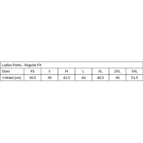 spo-11-av-sizing