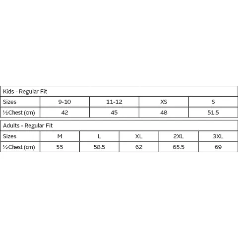 spo-11-bd-sizing