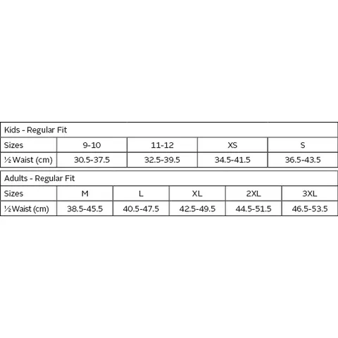 spo-11-be-sizing