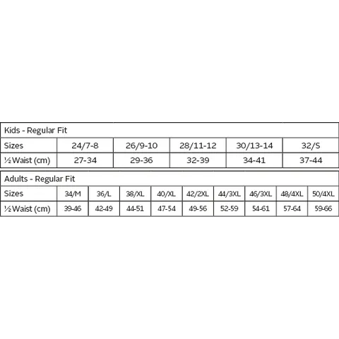 spo-11-ba-sizing