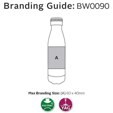 305665-brandingspec_all.jpg