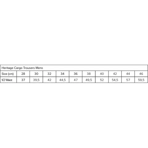 bot-19-fi-sizing