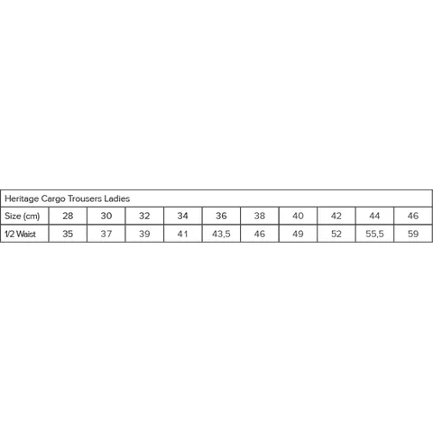 bot-19-fh-sizing