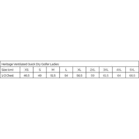glf-19-oq-sizing
