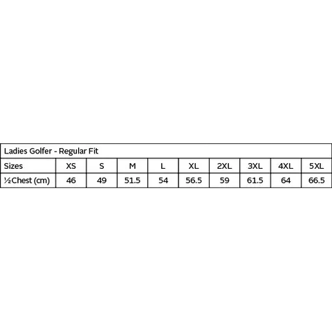 glf-01-pf-sizing