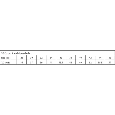 bot-19-pd-sizing