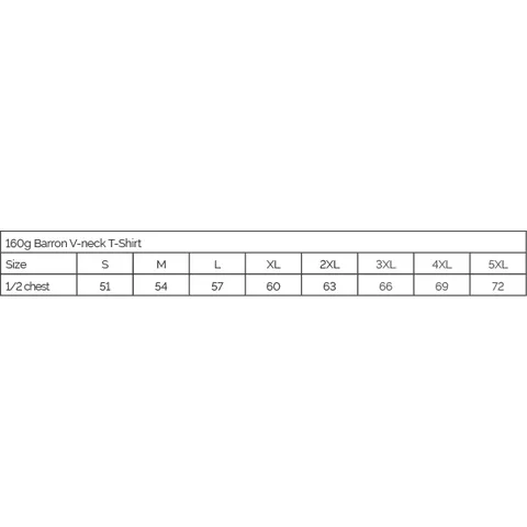 tst-19-bs-sizing