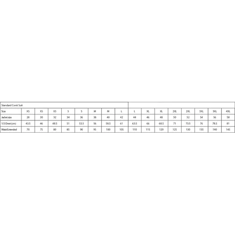 co-19-rv-sizing