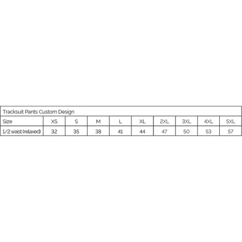 spo-20-nm-sizing