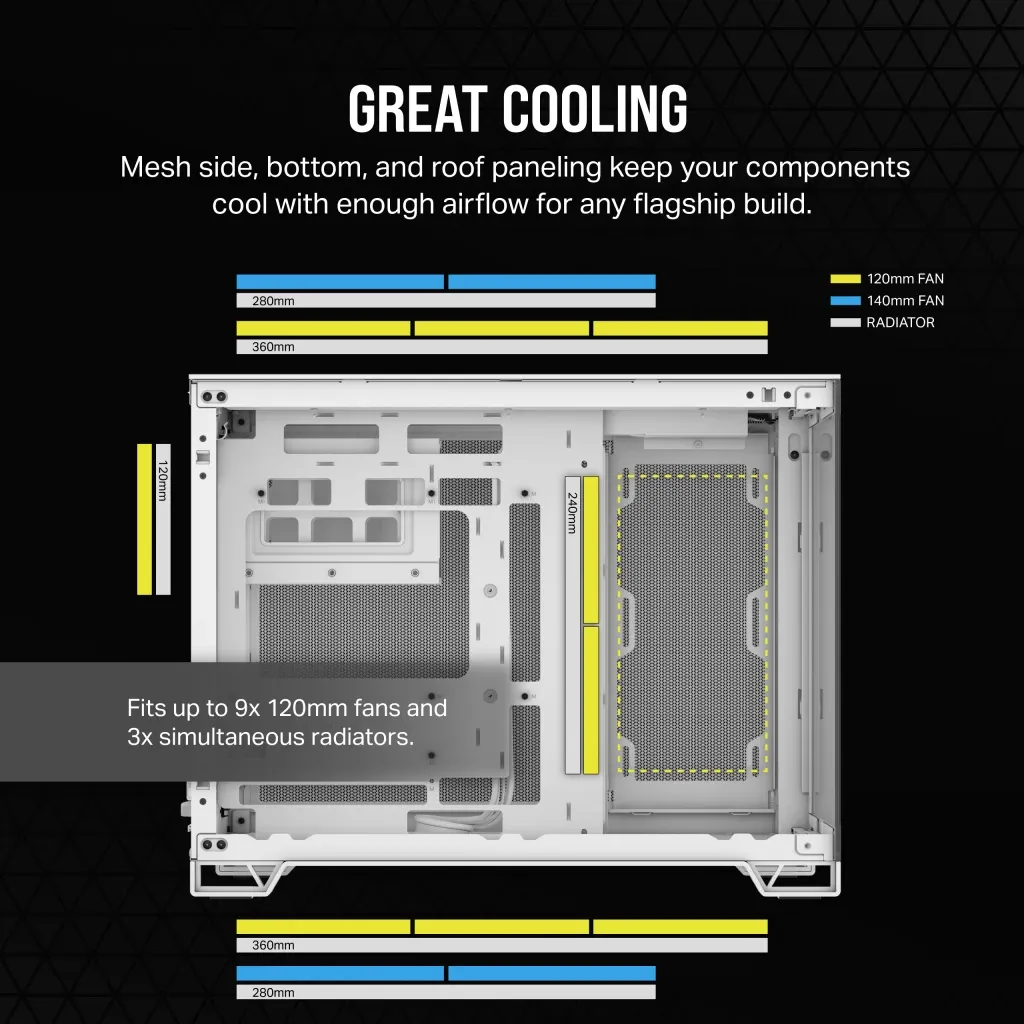 2500X Micro ATX Dual Chamber PC Case;Supports BTF;  White.