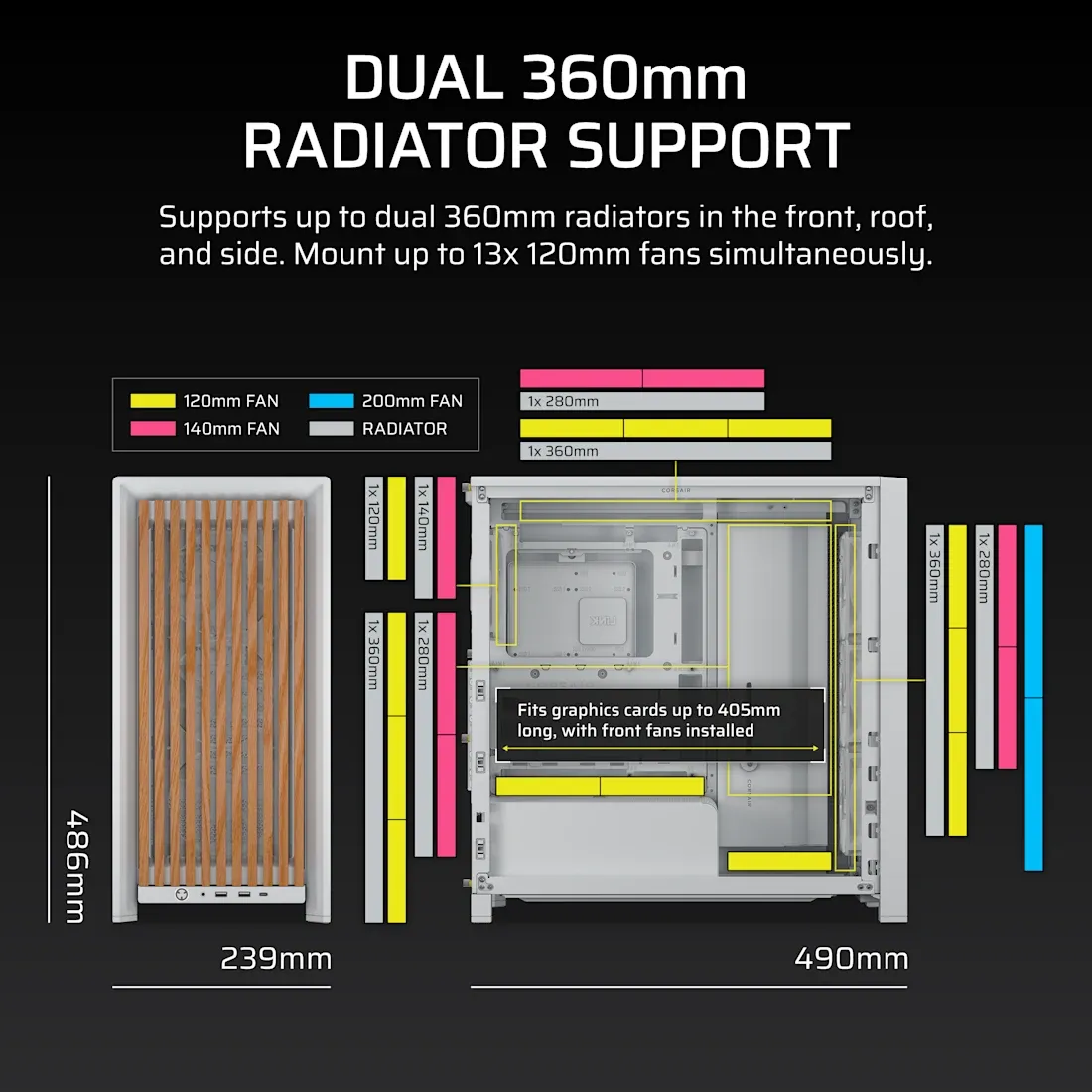 FRAME 4000D RS WOOD Modular High Airflow Mid-Tower PC Case; 4x RS Fans; White & Oak.