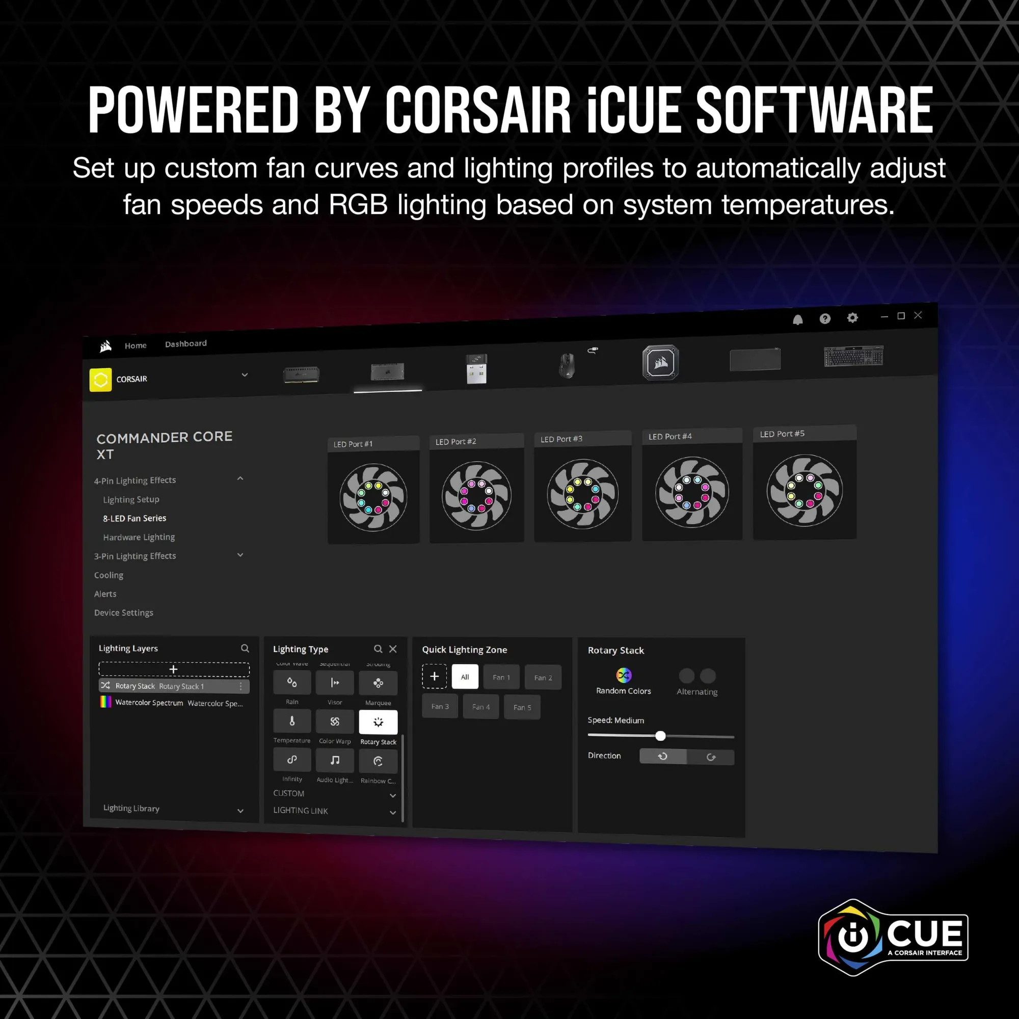 Corsair iCUE Commander CORE XT - Digital Fan Speed and RGB Lighting Controller.  6x Fan; 6x RGB