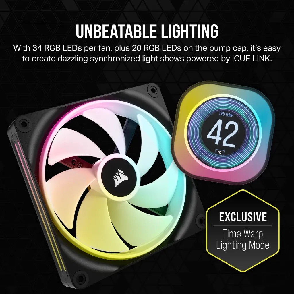 CORSAIR iCUE LINK H170i LCD Liquid CPU Cooler