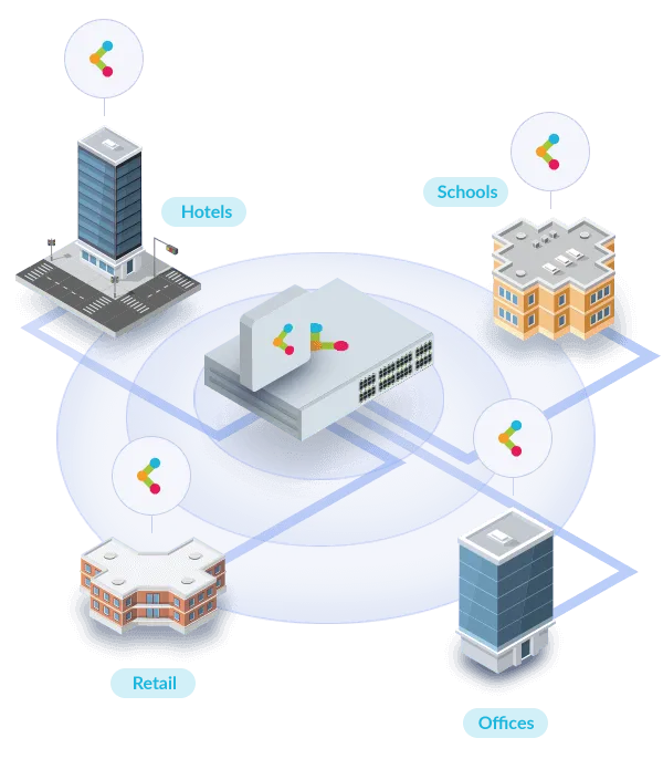 Wireless AX1800 Wi - DAP-X2810