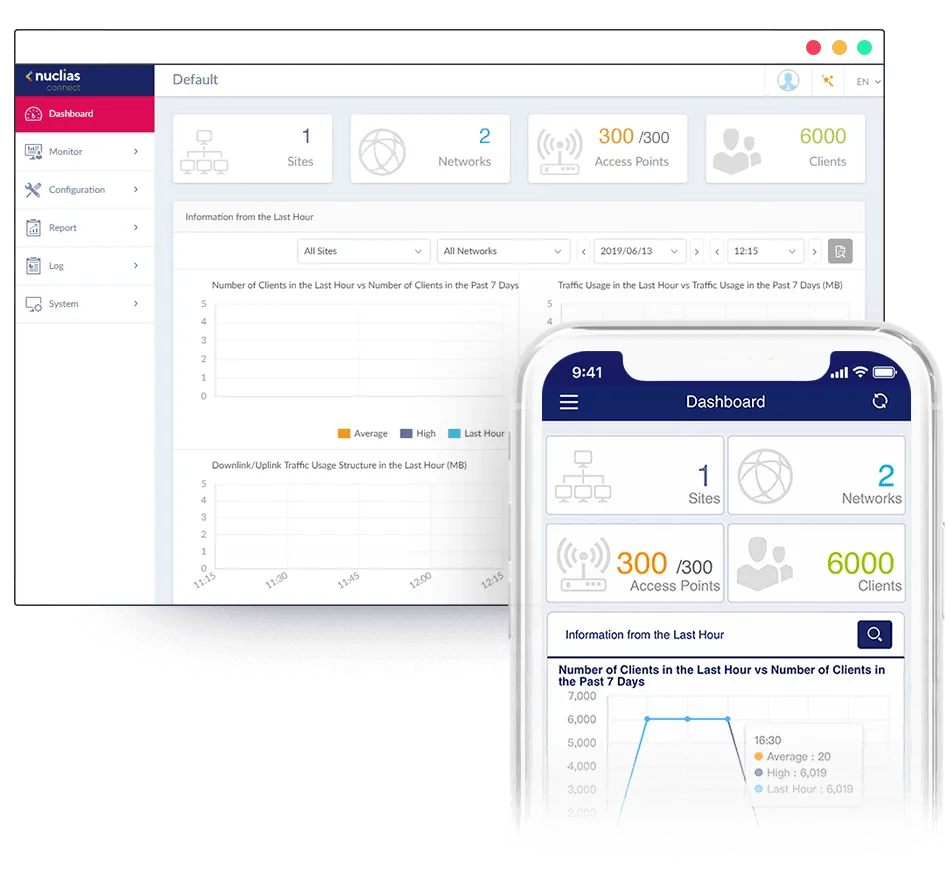 Wireless AX1800 Wi - DAP-X2810