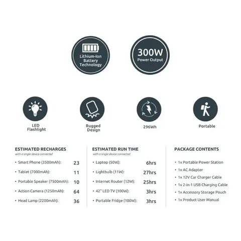 gizzu-296wh-portable-power-station-specs