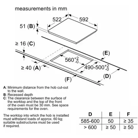 bosch-60cm-induction-hob-pug61kaa5e-installation-dimensions
