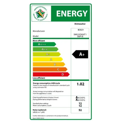 Smv25dx00t Energy Label