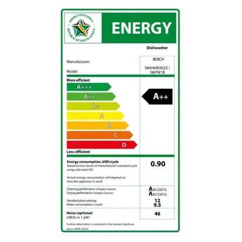 smv4hkx02z-energy-label