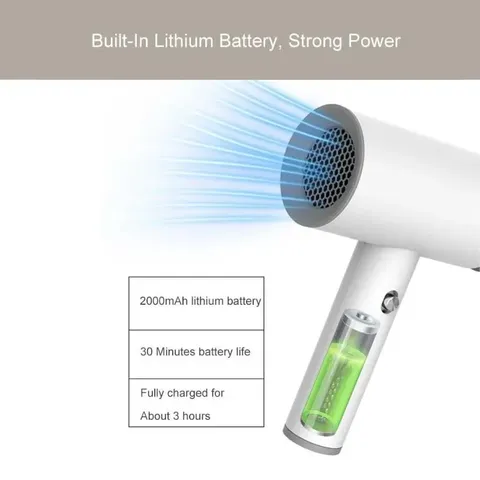 Home4u Hair Dryer Usbd001