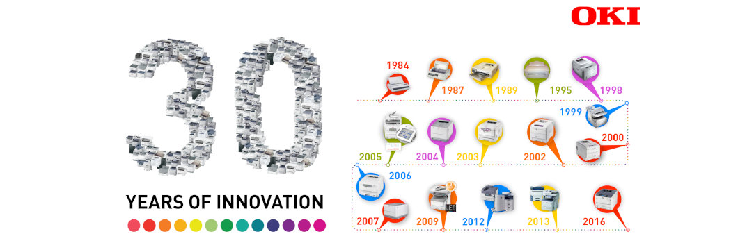 OKI 30 Years Innovation