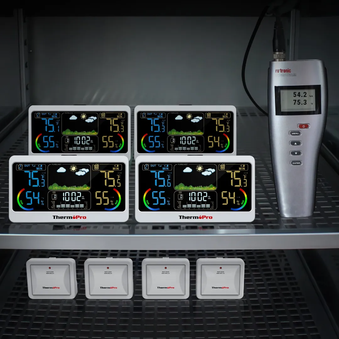 ThermoPro Digital Backlit Weather Station 150 M KRDM