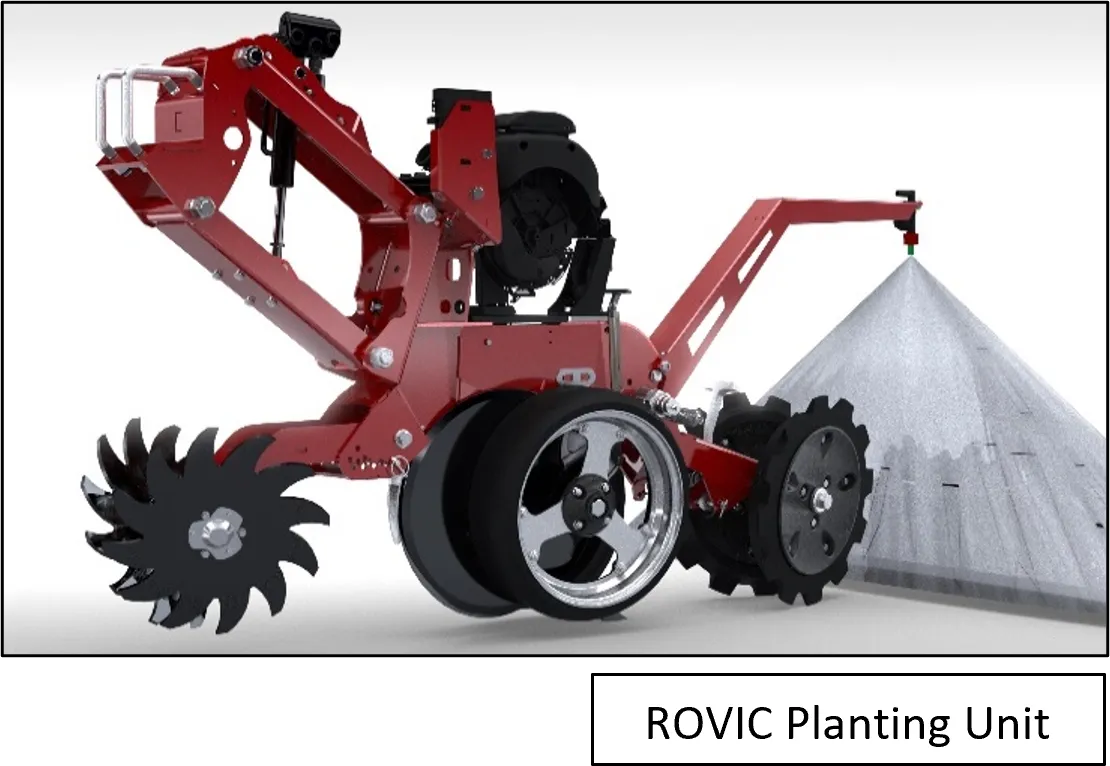 Syncroplant No Till Disc Planter | Rovic Leers