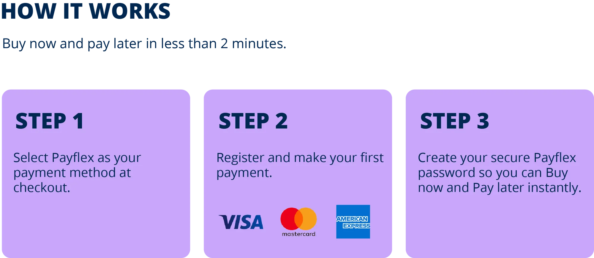 PayFlex how it works