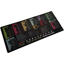 Everfurn Excel Hot Keys Large Desk Mat