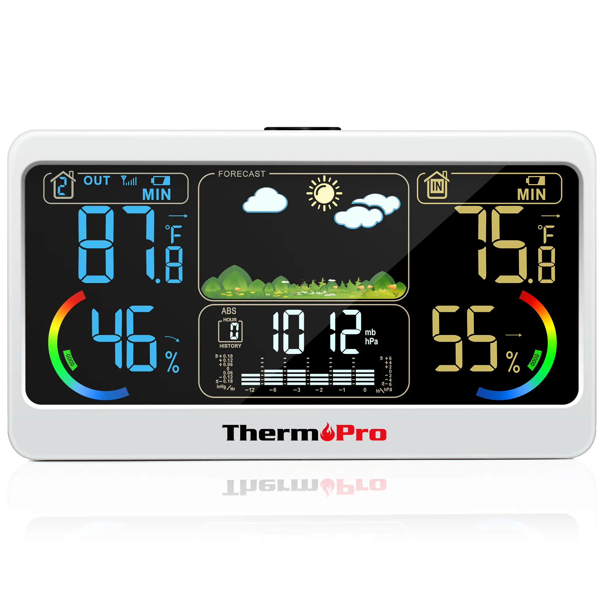 Hygrometer Catalogue Thermopro Shop