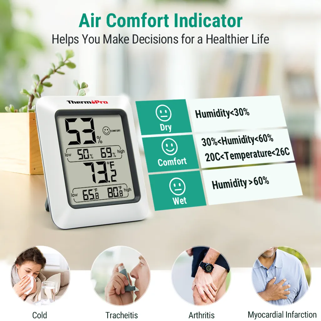 ThermoPro TP50 Digital Thermo-Hygrometer | Thermopro Shop