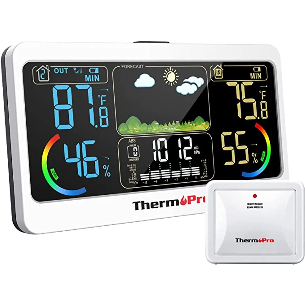 REVIEW ThermoPro Indoor/Outdoor Thermometer/Base Station