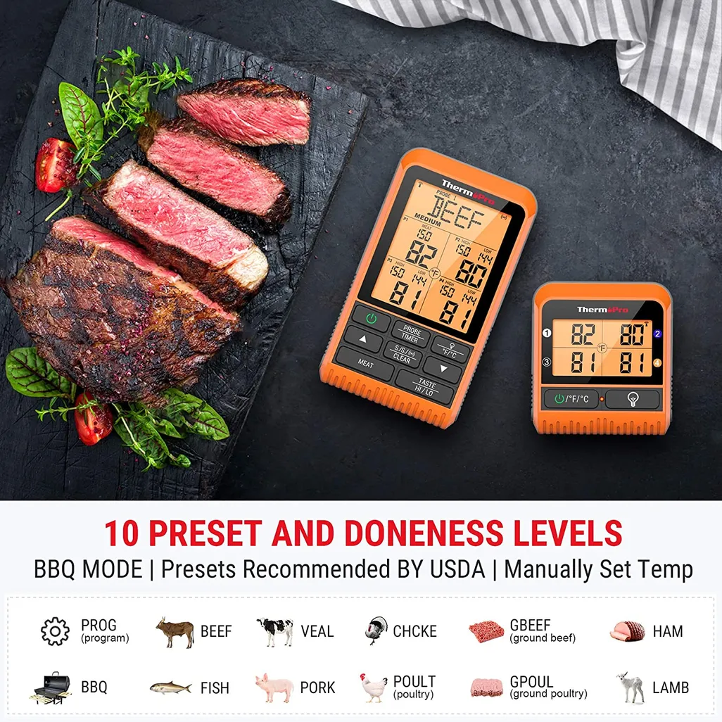 https://content.storefront7.co.za/stores/za.co.storefront7.thermopro/products/tp-829c/pictures/thermopro-tp-829-wireless-meat-thermometer-gallery-6_ld30.jpg?width=1026&height=1026