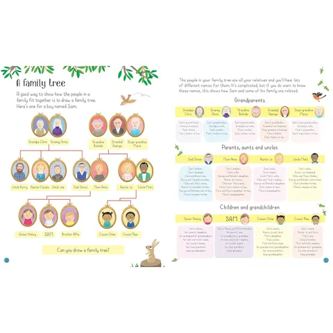 all-about-families-2