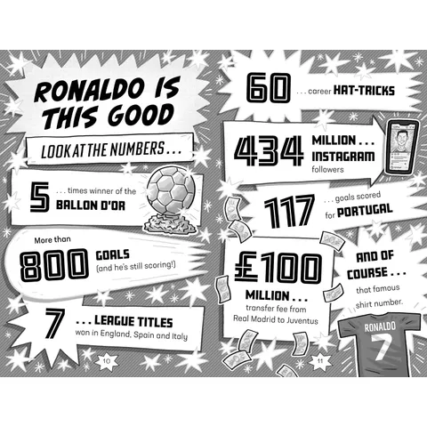 ronaldo-rules-4