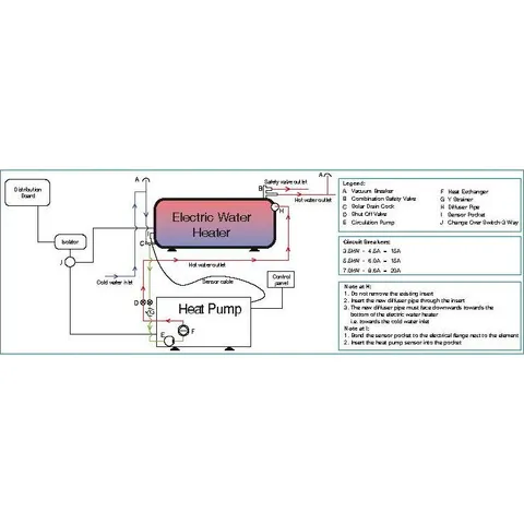 1955-installation-diagram
